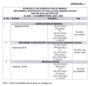 CBSE Result Revaluation Photocopy Answer Sheet And Verification Of ...