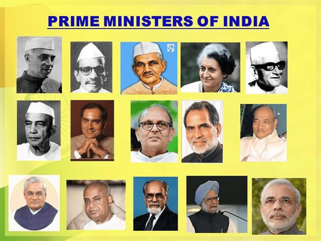 List of Prime Ministers of India (1947-2023) - Anjeev Singh Academy